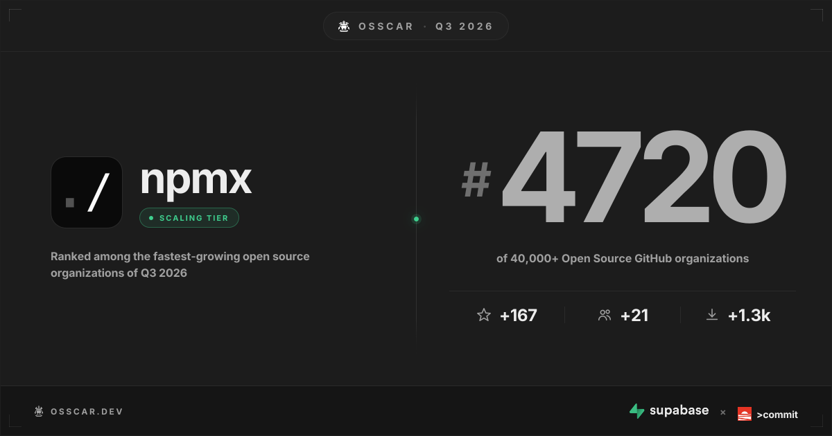 npmx — OSSCAR Q2 2026